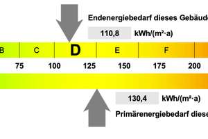 Sanierte Altbaueinheit in Berlin-Wedding  - Ideal als Kapitalanlage oder zur Selbstnutzung – Die vollständige Adresse der Immobilie erhältst du vom Anbieter., 13353 Wedding, Berlin – Vorschaubild 17