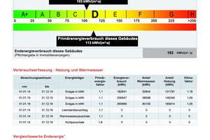 Vollständig modernisierte 2-Zimmer-Wohnung mit großzügigem Balkon und Blick ins Grüne – Die vollständige Adresse der Immobilie erhältst du vom Anbieter., 70469 Lemberg/Föhrich, Stuttgart – Vorschaubild 15