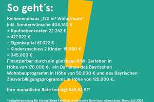 *KFW 40* Ihr Reihenendhaus auf 120m² - sichern Sie sich jetzt Ihren Wohntraum in Seybothenreuth – Hauptstr. 4, 95517 Bayreuth (Kreis) – Vorschaubild 27