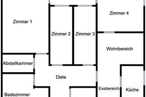 Kapitalanleger aufgepasst: Gründen Sie Ihre 4er-WG!