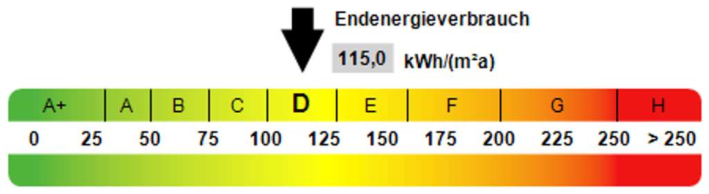 Immobilie in Muhr am See - Charmantes 1-Zimmer-Apartment in Muhr am See – Ideales Renditeobjekt - Bild 4