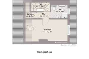 Viel Platz für die ganze Familie - modernes Reihenmittelhaus mit Garten und ausgebautem Dachgeschoss – Die vollständige Adresse der Immobilie erhältst du vom Anbieter., 28237 Gröpelingen (Ortsteil), Bremen – Vorschaubild 22