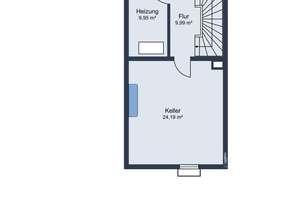 Modern. Nachhaltig. Zuhause. Stilvolles Reiheneckhaus in ruhiger Lage von München-Allach – Die vollständige Adresse der Immobilie erhältst du vom Anbieter., 80999 Untermenzing, München – Vorschaubild 23