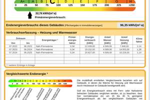 Modernisierter Familienbungalow mit Einliegerwohnung, großem Keller & Südwestgarten in Wob. Mörse – Die vollständige Adresse der Immobilie erhältst du vom Anbieter., 38442 Mörse, Wolfsburg – Vorschaubild 32