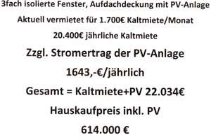 PROVISIONSFREIES!!! Dreifamilienhaus mit 6,4% Rendite 40.000€ j. Kaltmiete – Friedenstr. 28, 74080 Böckingen, Heilbronn – Vorschaubild 23