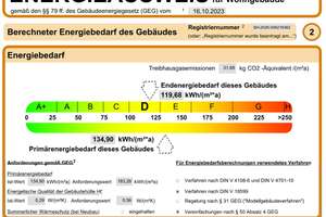 Traumhafter Zweitwohnsitz in Missunde 
mit einmaligem Blick auf die Schlei – Die vollständige Adresse der Immobilie erhältst du vom Anbieter., 24354 Kosel – Vorschaubild 27