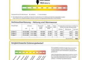 Helle und gemütliche Wohnung in Stuttgart – Die vollständige Adresse der Immobilie erhältst du vom Anbieter., 70176 Rosenberg, Stuttgart – Vorschaubild 6