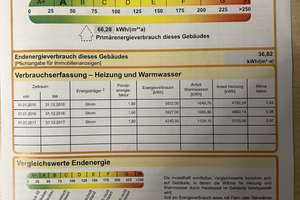 Traumhaftes REH im Herzen München - Moosachs von privat ohne Provision – Die vollständige Adresse der Immobilie erhältst du vom Anbieter., 80992 Alt-Moosach, München – Vorschaubild 17