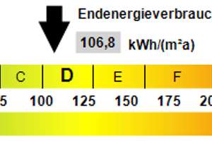 Energetisch effizienter Bungalow in Altenberge – Wohnen mit Erbbaurecht – Die vollständige Adresse der Immobilie erhältst du vom Anbieter., 48341 Altenberge – Vorschaubild 3