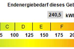 Gemütlicher und gepflegter Bungalow! – Stade (Kreis) – Vorschaubild 19