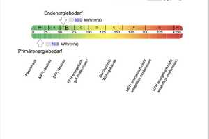 *** All inklusive ** VOLL möbliertes Appartment inkl. Küche ** zentrale Lage  *** direkte U-Bahn *** – Wölckernstr. 8, 90459 Nürnberg – Vorschaubild 27