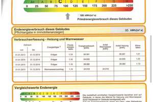2-Raum-Wohnung mit EBK, Stellplatz, Gemeinschaftsgarten – Die vollständige Adresse der Immobilie erhältst du vom Anbieter., 39114 Prester, Magdeburg – Vorschaubild 20