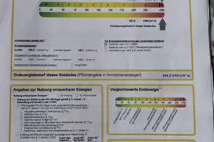 Reihenendhaus mit Garage in begehrter Wohnlage in Itzehoe. Letzte Chance vor Vermietung! – Steinburg (Kreis) – Vorschaubild 21