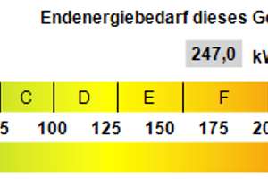 Viel Platz für Gartenliebhaber mit Familie und Haustieren! – Die vollständige Adresse der Immobilie erhältst du vom Anbieter., 41189 Wickrathberg, Mönchengladbach – Vorschaubild 24