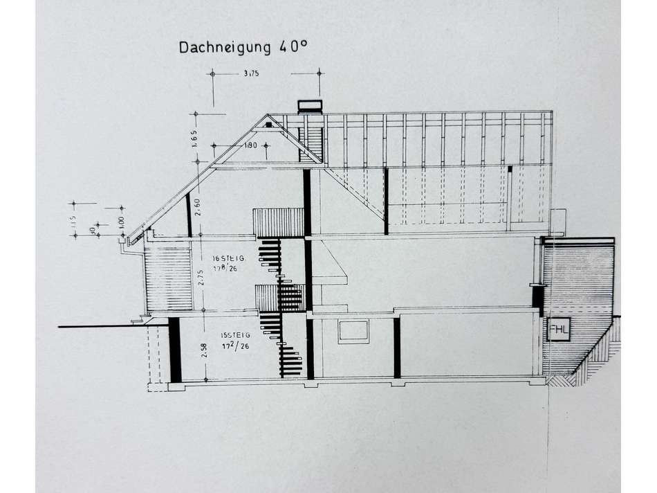 Ansicht 
