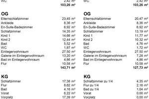 Property thumbnail 27