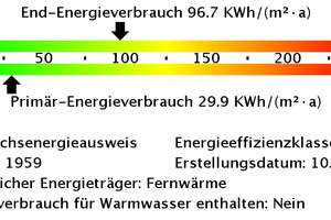 Property thumbnail 14