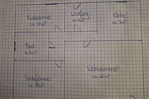 Nachmieter für 3-Zimmerwohnung mit Garten