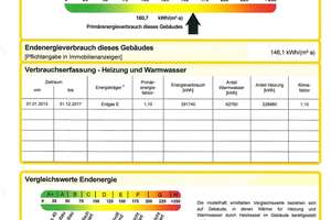 Sonnige DG-Maisonette Wohnung in Berlin-Hermsdorf: 3 Zimmer, 2 Balkone – Die vollständige Adresse der Immobilie erhältst du vom Anbieter., 13467 Hermsdorf, Berlin – Vorschaubild 16