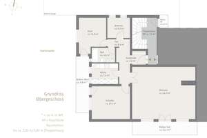 Lichtdurchflutete 4½-Zimmer-Gartenwohnung mit 2 Balkonen, schöner EBK - Privacy, S2 U-Menzing – Die vollständige Adresse der Immobilie erhältst du vom Anbieter., 80997 Allach, München – Vorschaubild 18