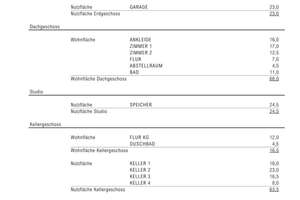 Verkauft! Neubau einer lichtdurchfluteten Doppelhaushälfte (8mx12,2m) mit Südgarten in Kaarst – Moerser Straße 32 (Haus 2), 41564 Kaarst – Vorschaubild 7
