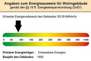 Wohnung Appartement für Studenten Mannheim inkl. Tiefgarage | ab sofort – Mannheim – Vorschaubild 10