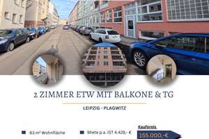 Top 2 Zimmer Eigentumswohnung mit 2 Balkonen, TG-Stellplatz und Aufzug im Szeneviertel