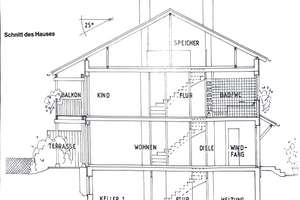 Charmantes Reihenmittelhaus in Trudering mit viel Potenzial. – Die vollständige Adresse der Immobilie erhältst du vom Anbieter., 81829 Trudering-Riem (Ortsteil), München – Vorschaubild 24