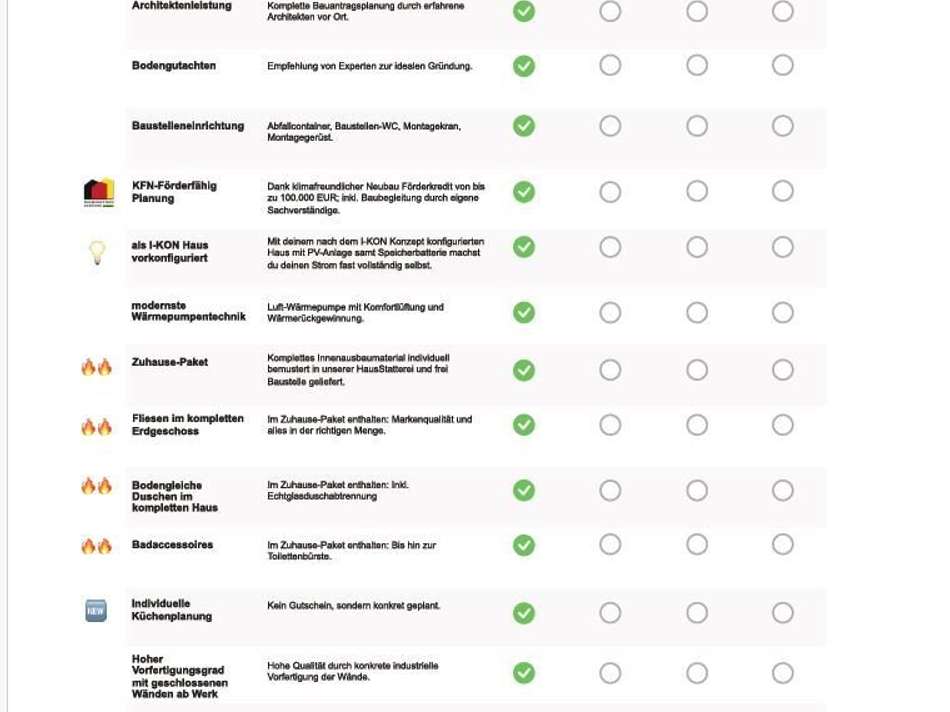 Checkliste Seite 