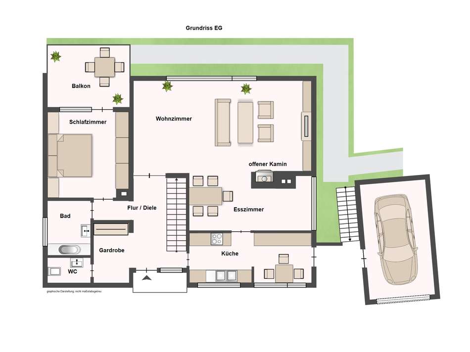 Grundriss EG