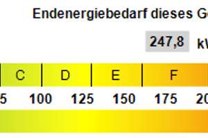 Tolles und Großes Wohnhaus - mit PV-Anlage und großem Wintergarten!  – Die vollständige Adresse der Immobilie erhältst du vom Anbieter., 86510 Ried – Vorschaubild 21