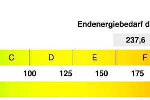 Charmantes Mehrgenerationenhaus mit großem Garten  – München (Kreis) – Vorschaubild 27