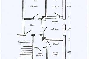 """ BRAUNSCHWEIG-ÖSTL. RINGGEBIET """ gemütliche Altbau-Wohnung mit Sonnenbalkon + Stellplatzoption! – 38106 Östliches Ringgebiet, Braunschweig – Vorschaubild 22