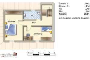 Kupfermühle: Bungalows im Doppelpack zu verkaufen! – Grenztal 19, 24955 Schleswig-Flensburg (Kreis) – Vorschaubild 40