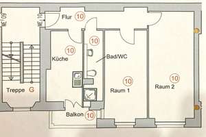 Property thumbnail 6