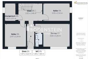 Familienidyll im Grünen – Endreihenhaus, ruhig und mit schön angelegten Garten zu verkaufen – Wiesbaden – Vorschaubild 48
