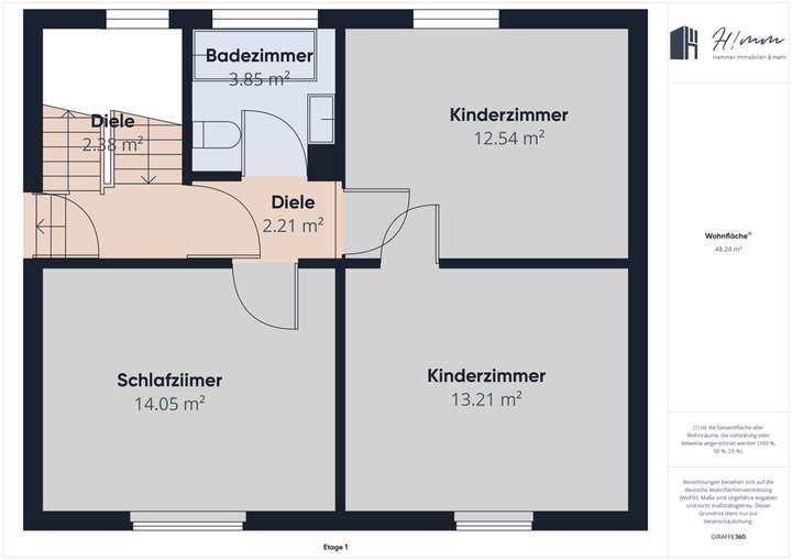 Grundriss 1 OG