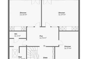 Altbau. Aber ganz neu. – Die vollständige Adresse der Immobilie erhältst du vom Anbieter., 20149 Harvestehude, Hamburg – Vorschaubild 10