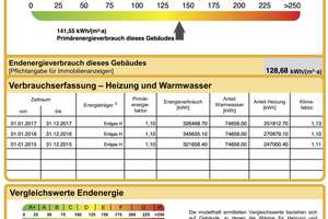 3-Zimmer ETW mit Südbalkon im gepflegten Haus – Die vollständige Adresse der Immobilie erhältst du vom Anbieter., 49090 Haste, Osnabrück – Vorschaubild 12