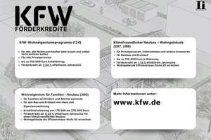 Ready to Move In – Modern New-Build Home in Erlangen – Die vollständige Adresse der Immobilie erhältst du vom Anbieter., 91058 Bachfeld, Erlangen – Vorschaubild 24