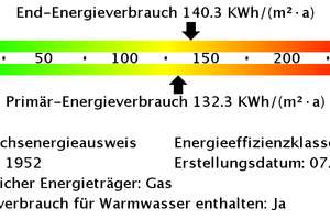 ** Modernisierte 2-Zi-Wohnung in zentraler Lage von Essen-Holsterhausen * – Berliner Str. 39, 45145 Frohnhausen, Essen – Vorschaubild 12
