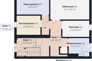 Property thumbnail 18