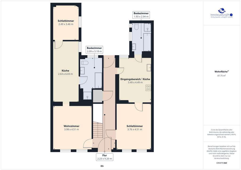 Immobilie in Bernburg - Gepflegtes Mehrfamilienhaus in zentraler Lage von Bernburg - Bild 4