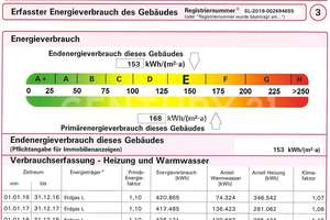 Stilvolle 2 ZKB-Wohnung mit Balkon in begehrter Wohnlage von SB - Scheidterberg – Die vollständige Adresse der Immobilie erhältst du vom Anbieter., 66133 Scheidt, Saarbrücken – Vorschaubild 22