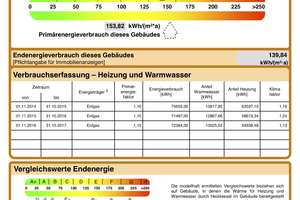 2Zi. Erdgeschoss-Whg., S-West, im Grünen, EBK, geeignet für Singlehaushalt, Mietvertrag min. 3 Jahre – Nahe Bismarckplatz 0, 70176 Vogelsang, Stuttgart – Vorschaubild 20