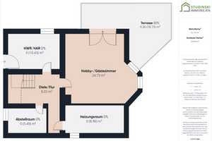 Einfamilienhaus in unverbaubarer Randlage mit Balkon, Terrasse, Garage, EBK ... – Vogtlandkreis – Vorschaubild 21