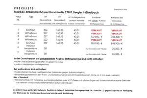 Nur noch 2 Häuser frei, BGL-Hand, Rohbau fast fertig, hier Mittelhaus Nr. 3 – Die vollständige Adresse der Immobilie erhältst du vom Anbieter., 51469 Hand, Bergisch Gladbach – Vorschaubild 7