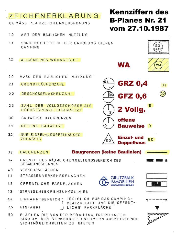 Kennziffern des Bebauungsplans