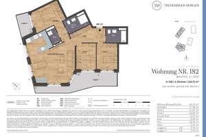 Stadtblick: Neubau, 4-Zimmer, barrierefrei, 2xLoggia – Die vollständige Adresse der Immobilie erhältst du vom Anbieter., 81825 Josephsburg, München – Vorschaubild 36