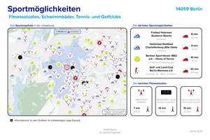 ***Charmante 3-Zimmer-ETW - renovierungsbedürftig - Fahrstuhl - TG-Stellplatz - Berlin-Charlottenbu – Die vollständige Adresse der Immobilie erhältst du vom Anbieter., 14059 Charlottenburg, Berlin – Vorschaubild 19